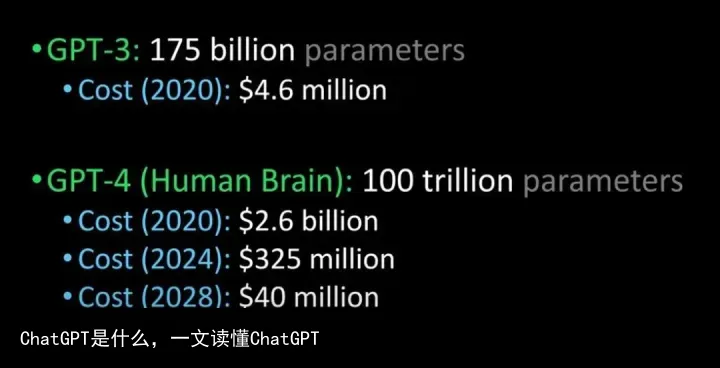 GPT是什么,一文读懂GPT