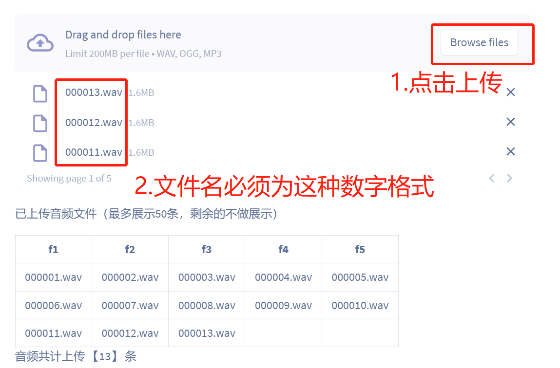 AI技术合成已故老人虚拟人