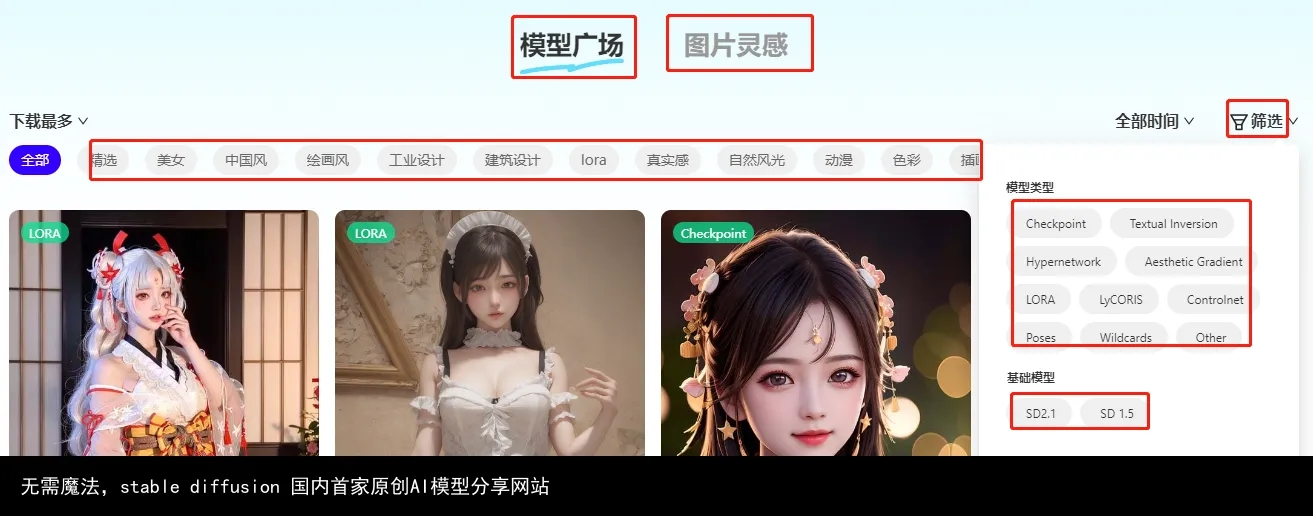 无需魔法，stable diffusion 国内首家原创AI模型分享网站